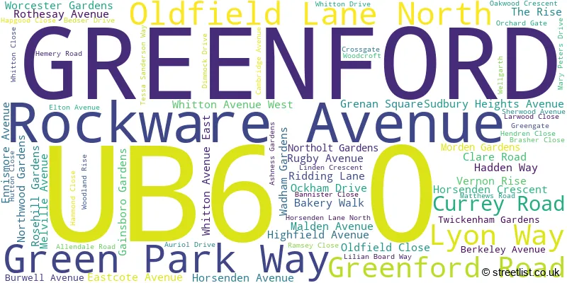 A word cloud for the UB6 0 postcode